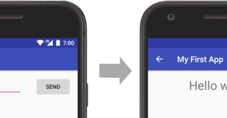 Estados de uma atividade em Android
