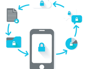 Mobile Device Management (MDM)