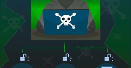 O que é “Ping da morte”?