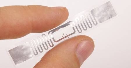 RFID
