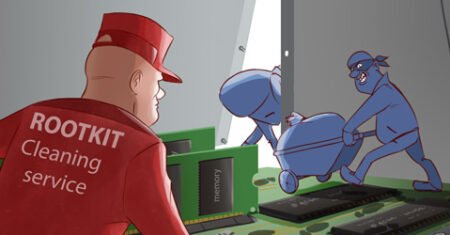 Rootkit