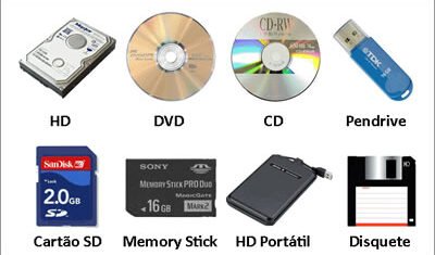 Dispositivos de armazenamento
