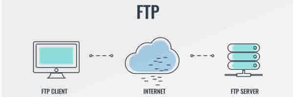ftp