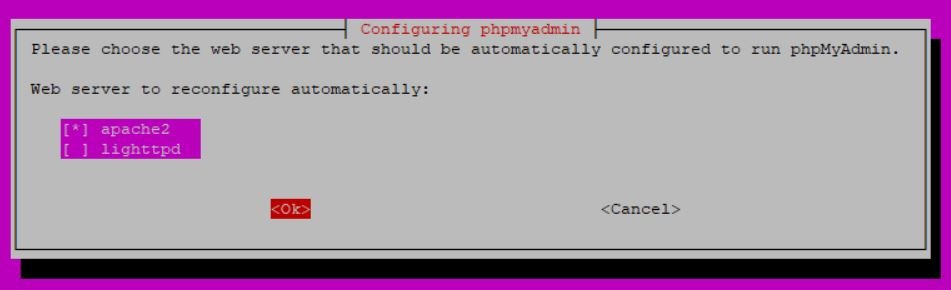 configuração phpmyadmin