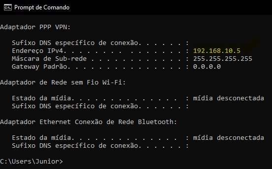 ip vpn