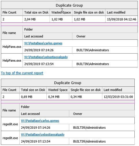 duplicate group windows server