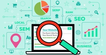 Como ranquear seu site ou blog na Internet