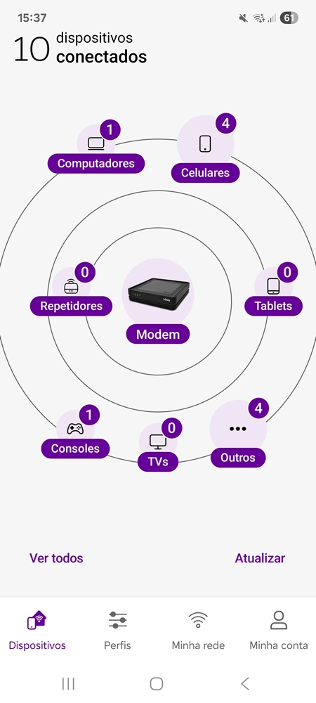 smart wifi vivo box