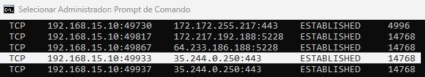 netstat atividade suspeita