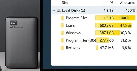 Como descobrir quem está roubando espaço no seu HD/SSD