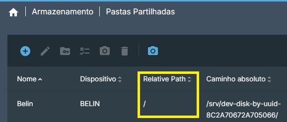 omv_caminho-relativo-raiz